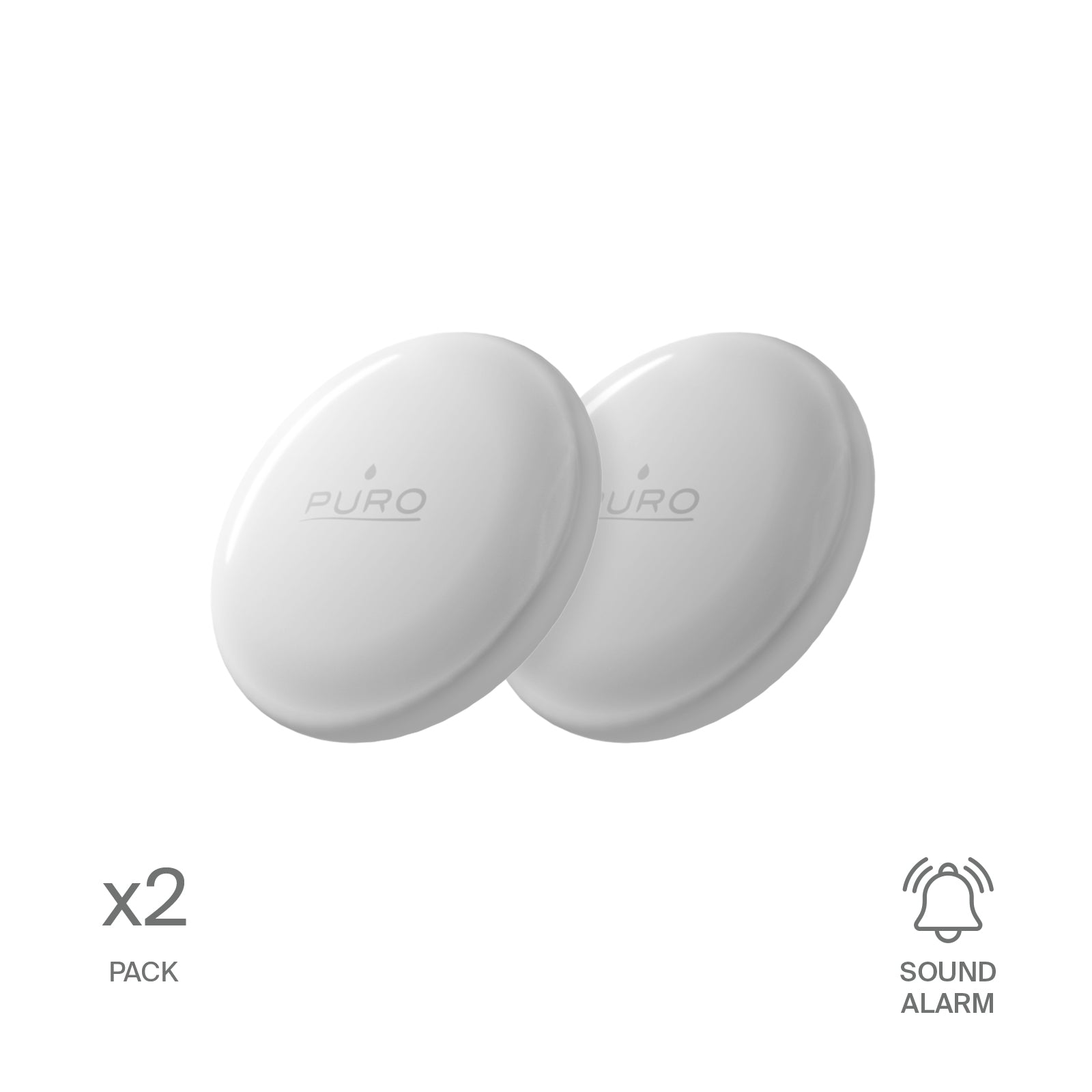 Smart Tracker Find Me Mini Kit