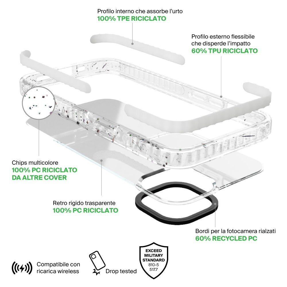 Etui Recover pour iPhone 14 Pro Max