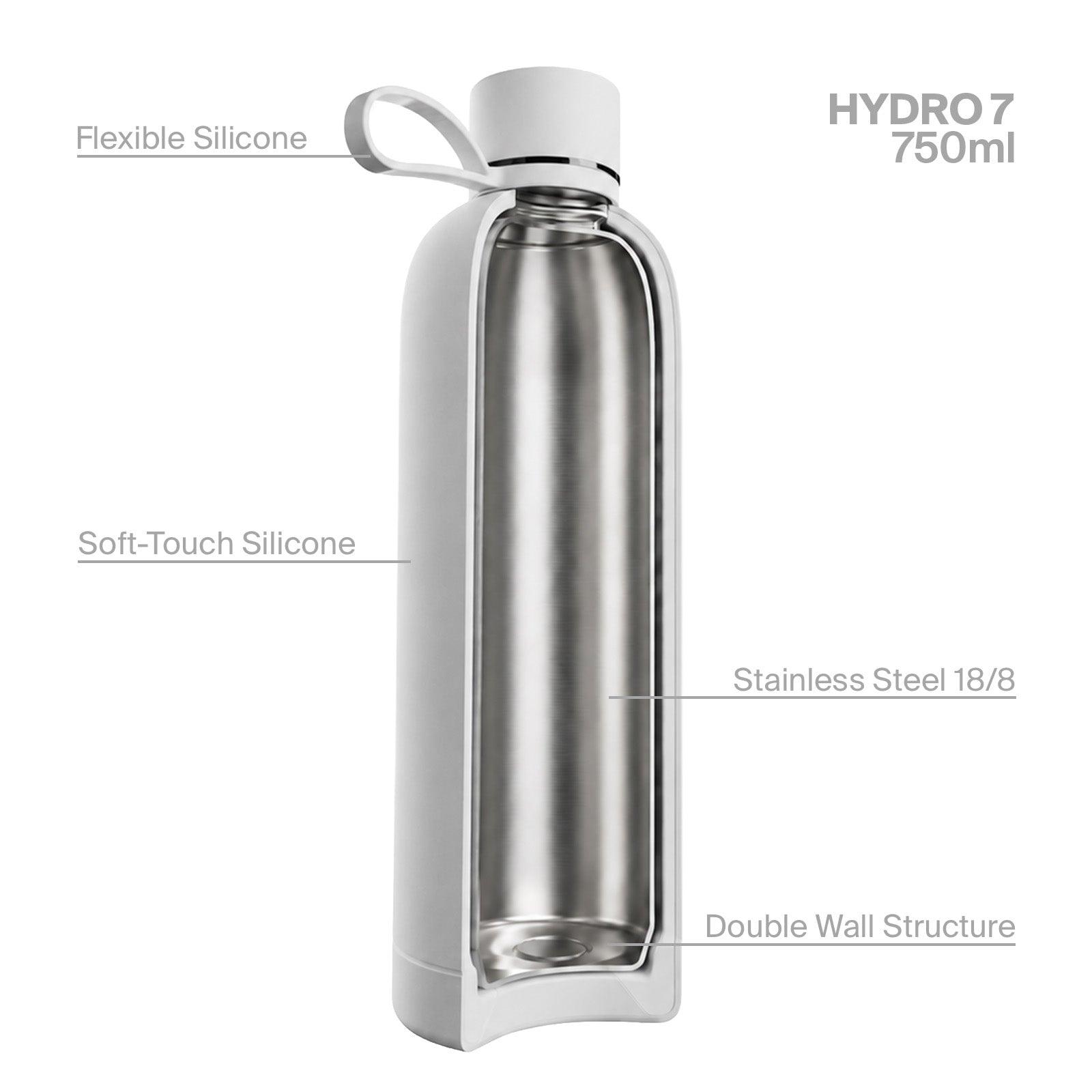 Borraccia termica ermetica 500ml “Hydro 5” in acciaio inossidabile