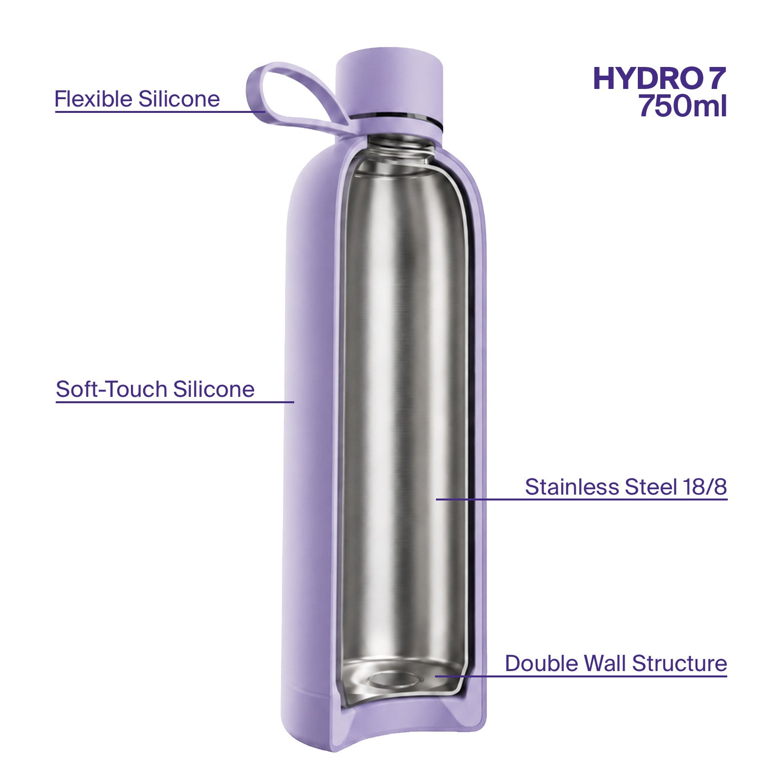 Borraccia termica ermetica “Hydro 7” da 750ml, in acciaio inossidabile, effetto soft-touch
